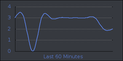 hour.png