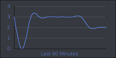 hour.png