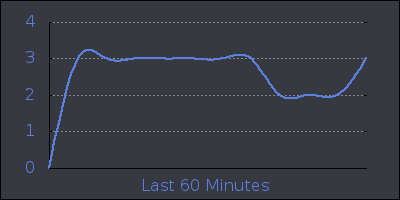 hour.png