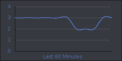 hour.png