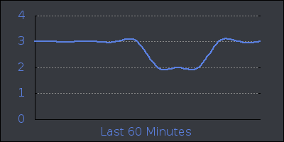 hour.png