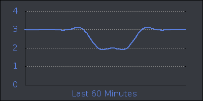 hour.png