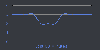 hour.png