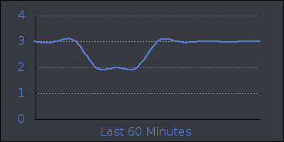 hour.png