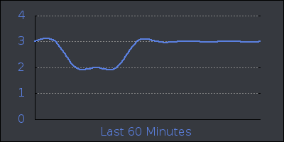 hour.png