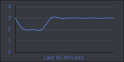 hour.png