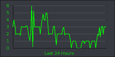 day.png
