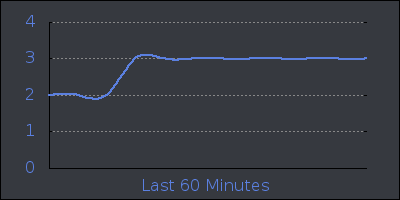 hour.png