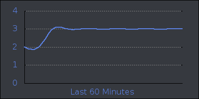 hour.png