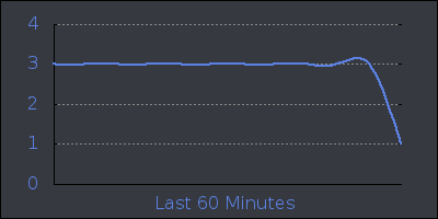 hour.png
