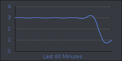 hour.png