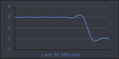 hour.png