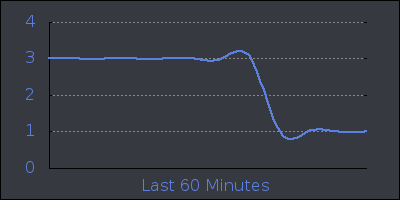 hour.png