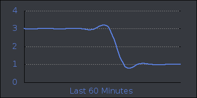 hour.png