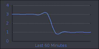 hour.png