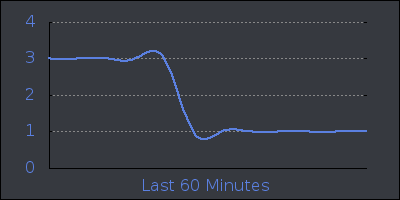 hour.png