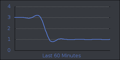 hour.png