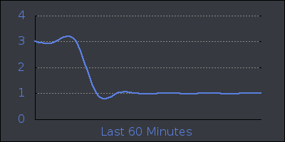 hour.png