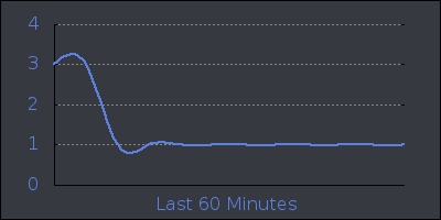 hour.png