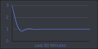 hour.png