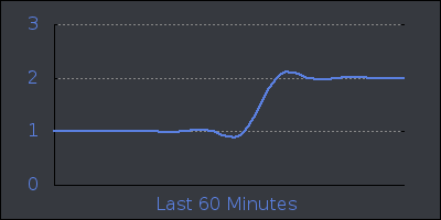 hour.png