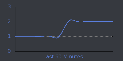 hour.png