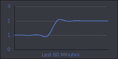hour.png