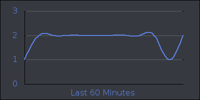 hour.png