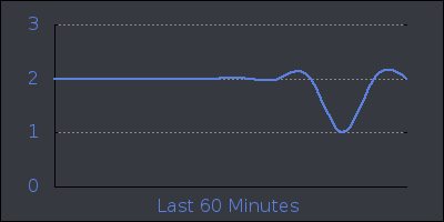 hour.png