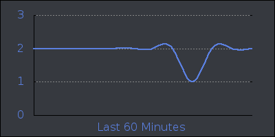 hour.png