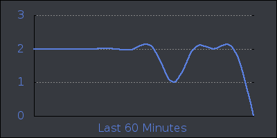 hour.png