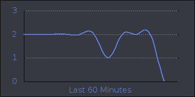 hour.png