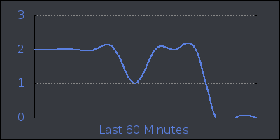 hour.png