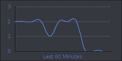 hour.png
