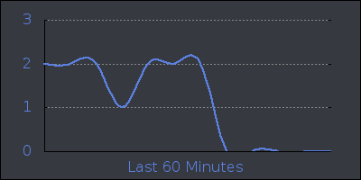 hour.png
