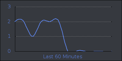 hour.png