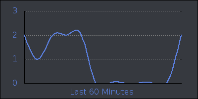 hour.png
