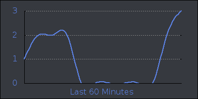 hour.png