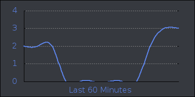 hour.png