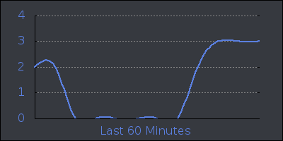 hour.png