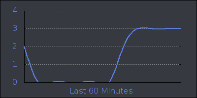 hour.png