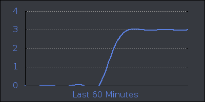 hour.png