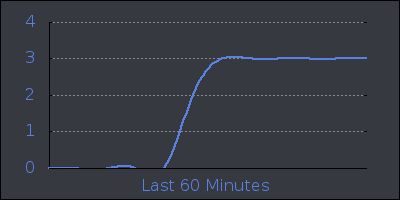 hour.png