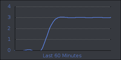 hour.png