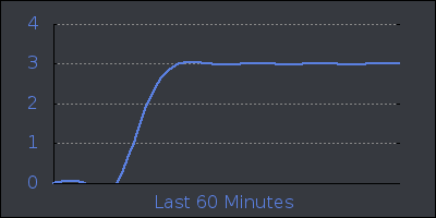hour.png