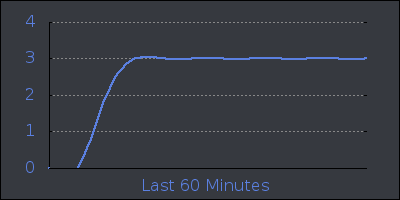 hour.png