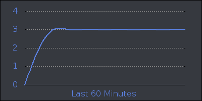 hour.png