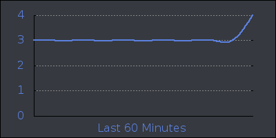 hour.png