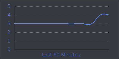 hour.png