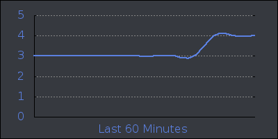 hour.png